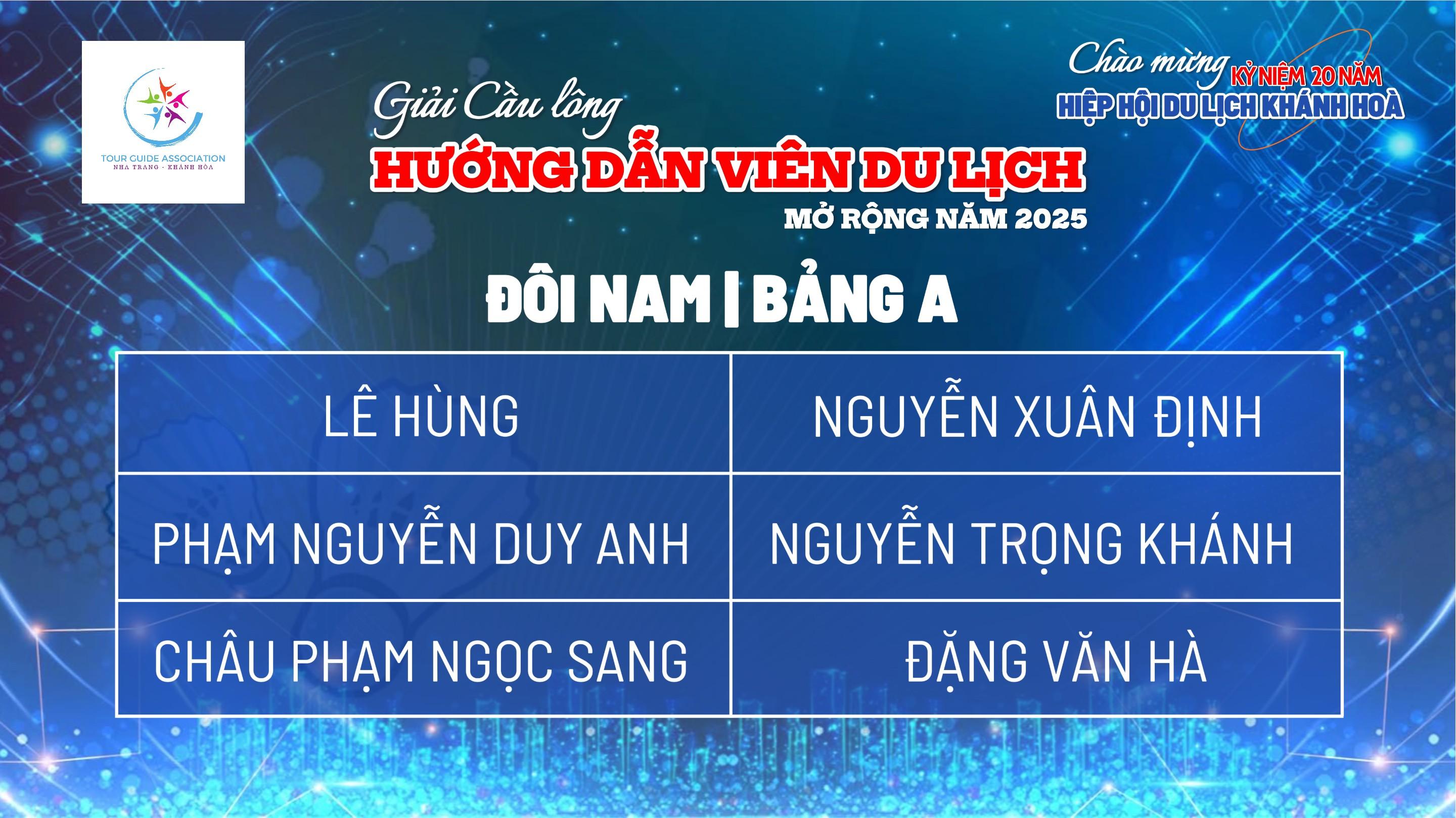 Bảng A