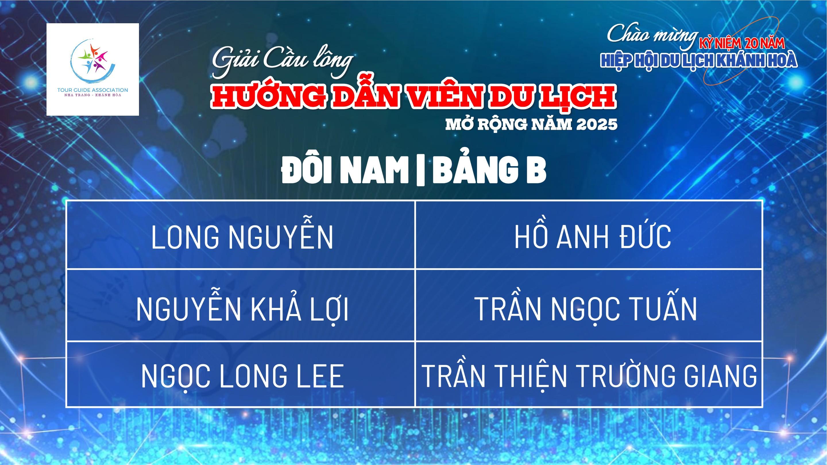 Bảng B