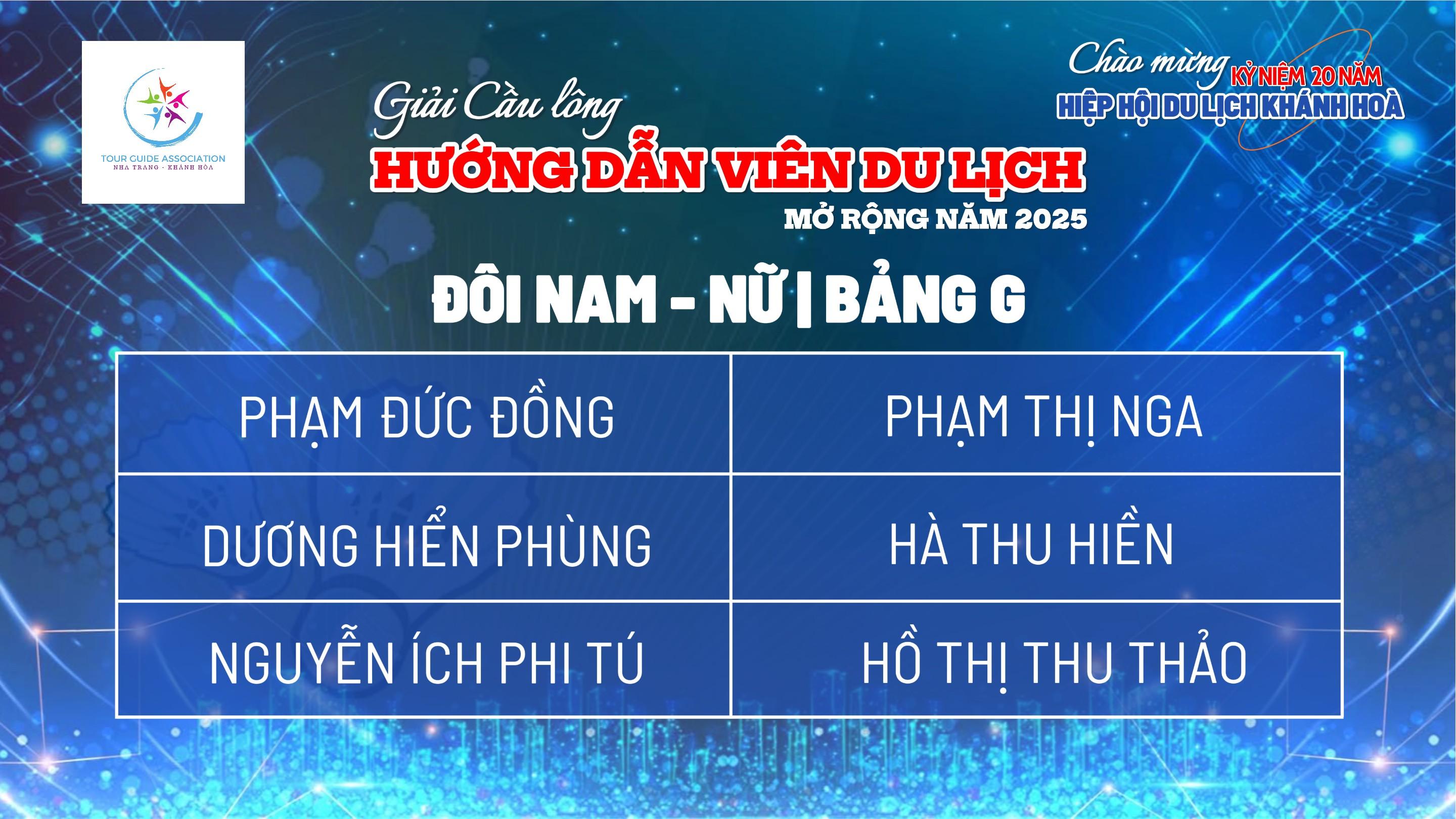 Bảng G